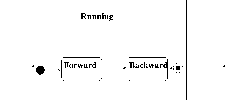 \begin{figure}
 
\epsfig {file=orState.eps}\end{figure}