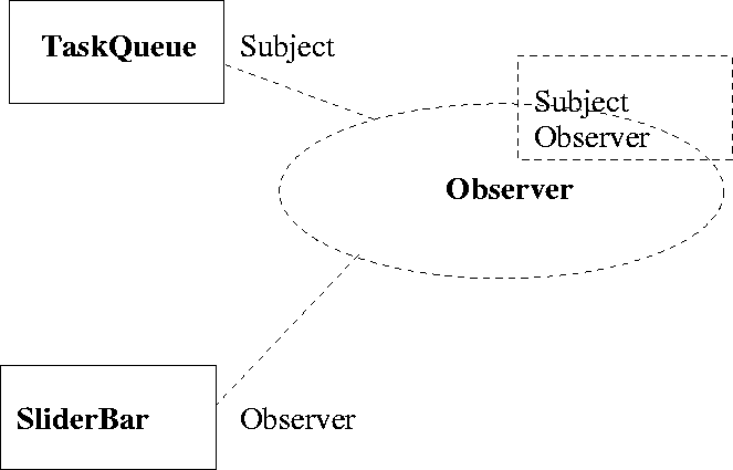 \begin{figure}
 
\epsfig {file=l4pattern1.eps}\end{figure}