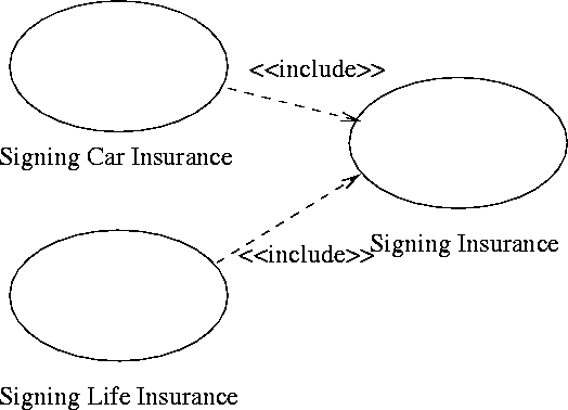 \begin{figure}
 
\epsfig {file=signingIns.eps}
 \end{figure}