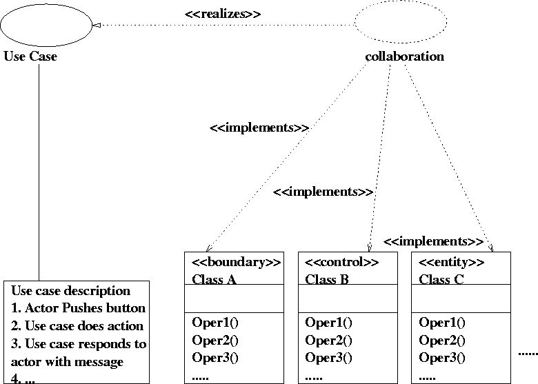 \begin{figure}
 
\epsfig {file=uccollaboration.eps}\end{figure}