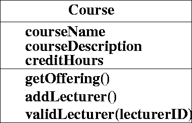 \begin{figure}
 
\epsfig {file=class.eps}\end{figure}