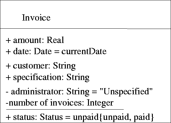 \begin{figure}
 
\epsfig {file=classInvoice.eps}\end{figure}