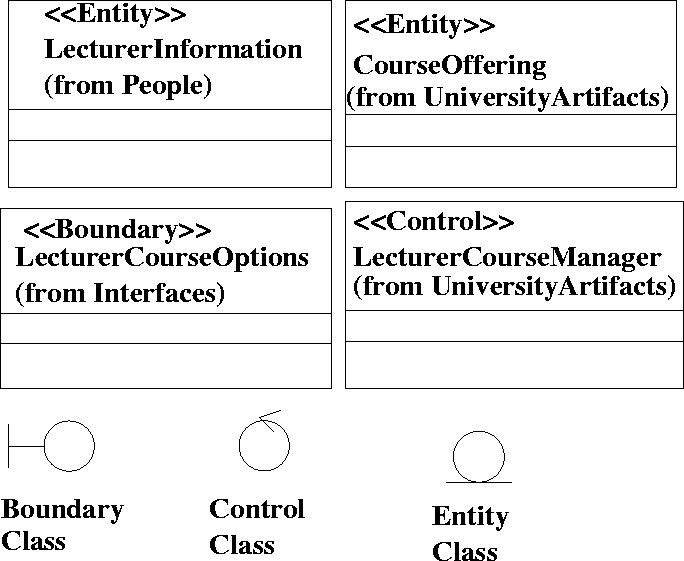 \begin{figure}
 
\epsfig {file=participatingClasses.eps}\end{figure}