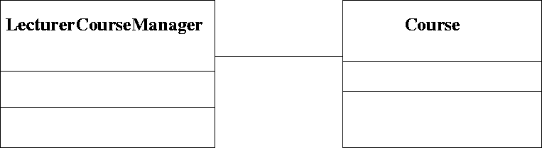 \begin{figure}
 
\epsfig {file=association1.eps}\end{figure}