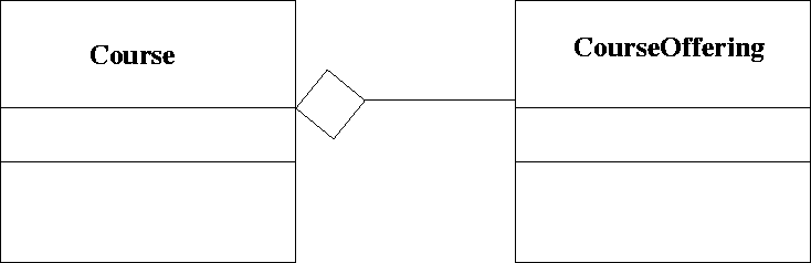 \begin{figure}
 
\epsfig {file=aggregation1.eps}\end{figure}