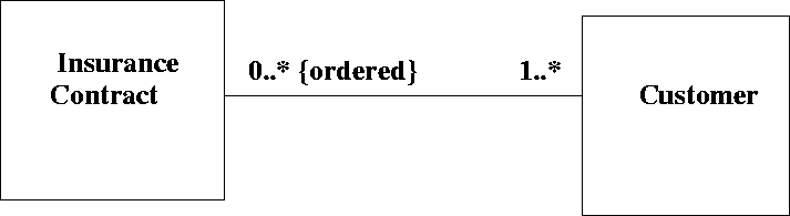 \begin{figure}
 
\epsfig {file=orderedass.eps}\end{figure}