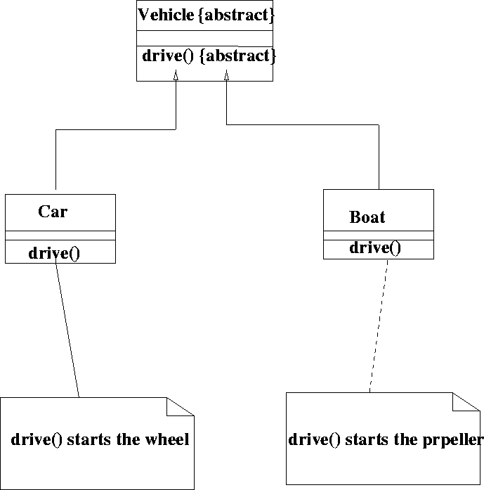 \begin{figure}
 
\epsfig {file=abstract.eps}\end{figure}