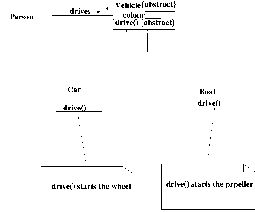 \begin{figure}
 
\epsfig {file=abstract2.eps}\end{figure}