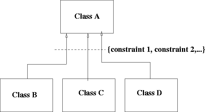 \begin{figure}
 
\epsfig {file=constraint2.eps}\end{figure}