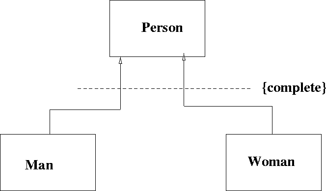 \begin{figure}
 
\epsfig {file=complete.eps}\end{figure}