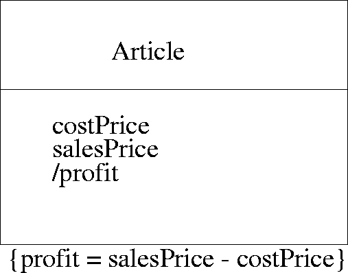 \begin{figure}
 
\epsfig {file=derivedAttr.eps}\end{figure}