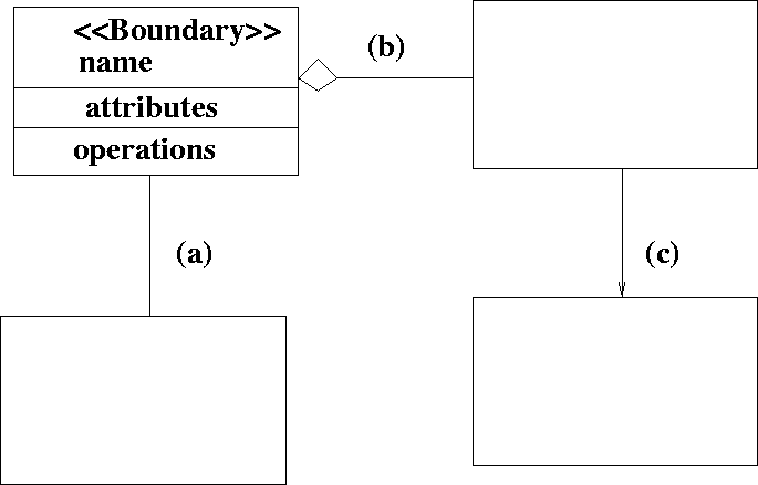 \begin{figure}
 
\epsfig {file=classDiagram.eps}\end{figure}